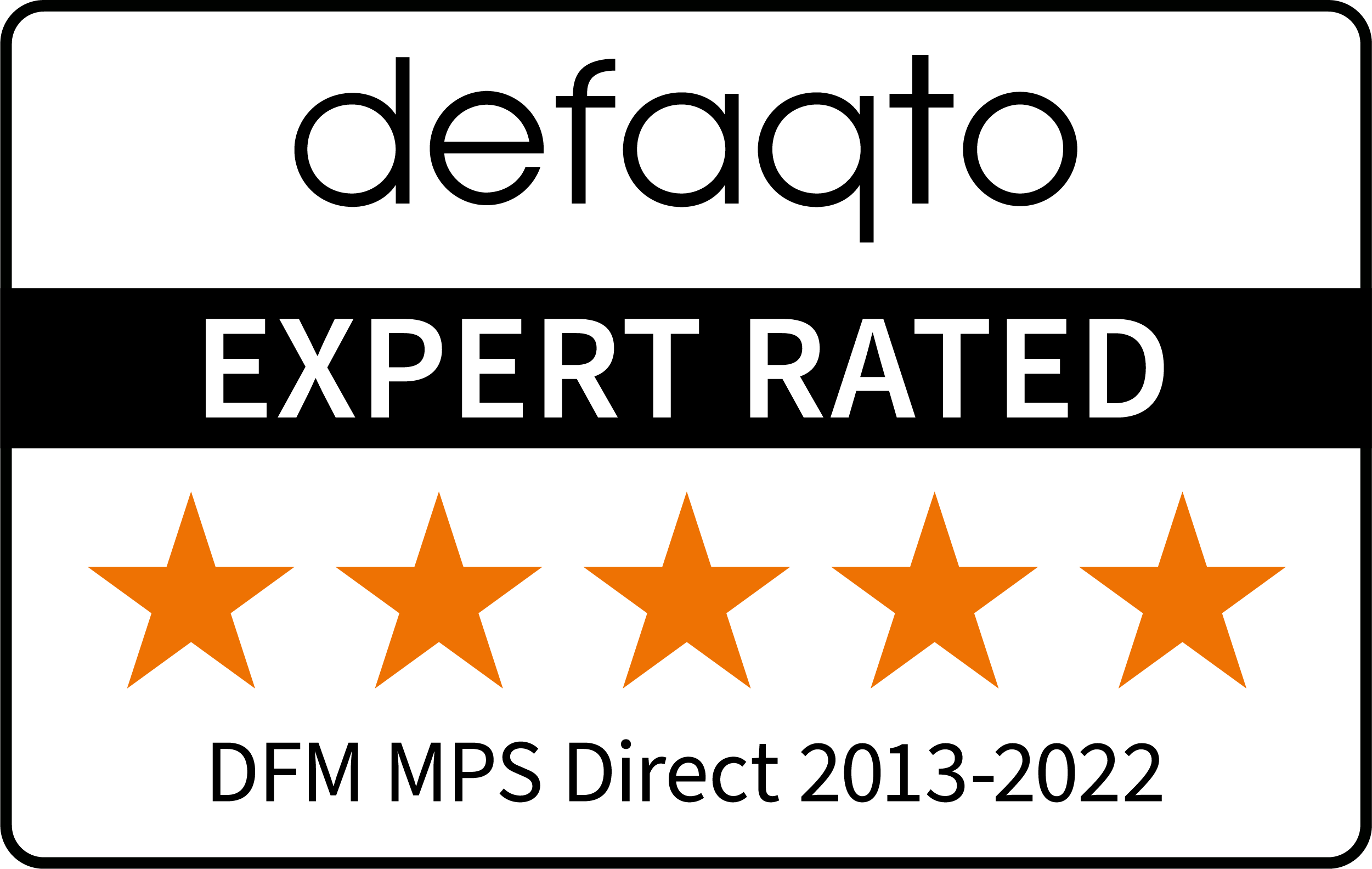 DFM-MPS-Direct-Rating-Category-and-Year-5-2013-2022-RGB.png