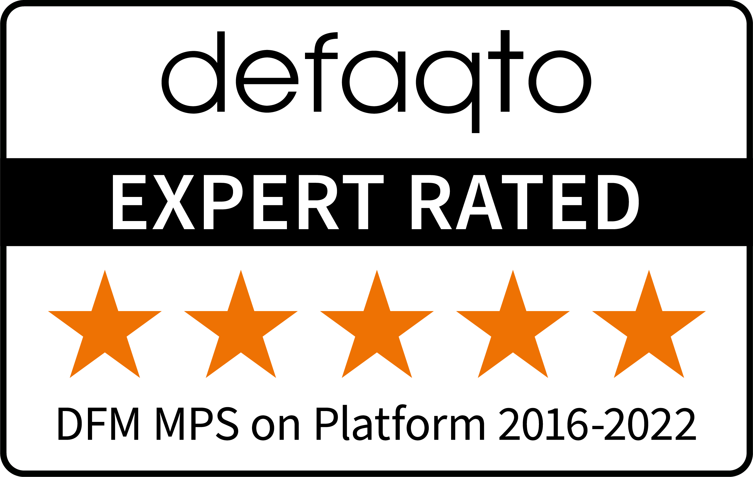 DFM-MPS-on-Platform-Rating-Category-and-Year-5-2016-2022-RGB.png
