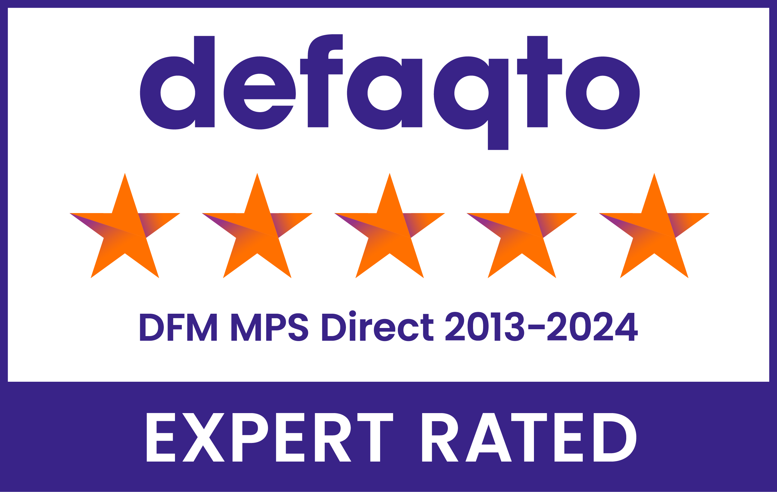DFM-MPS-Direct-Rating-Category-and-Year-5-Colour-RGB.png