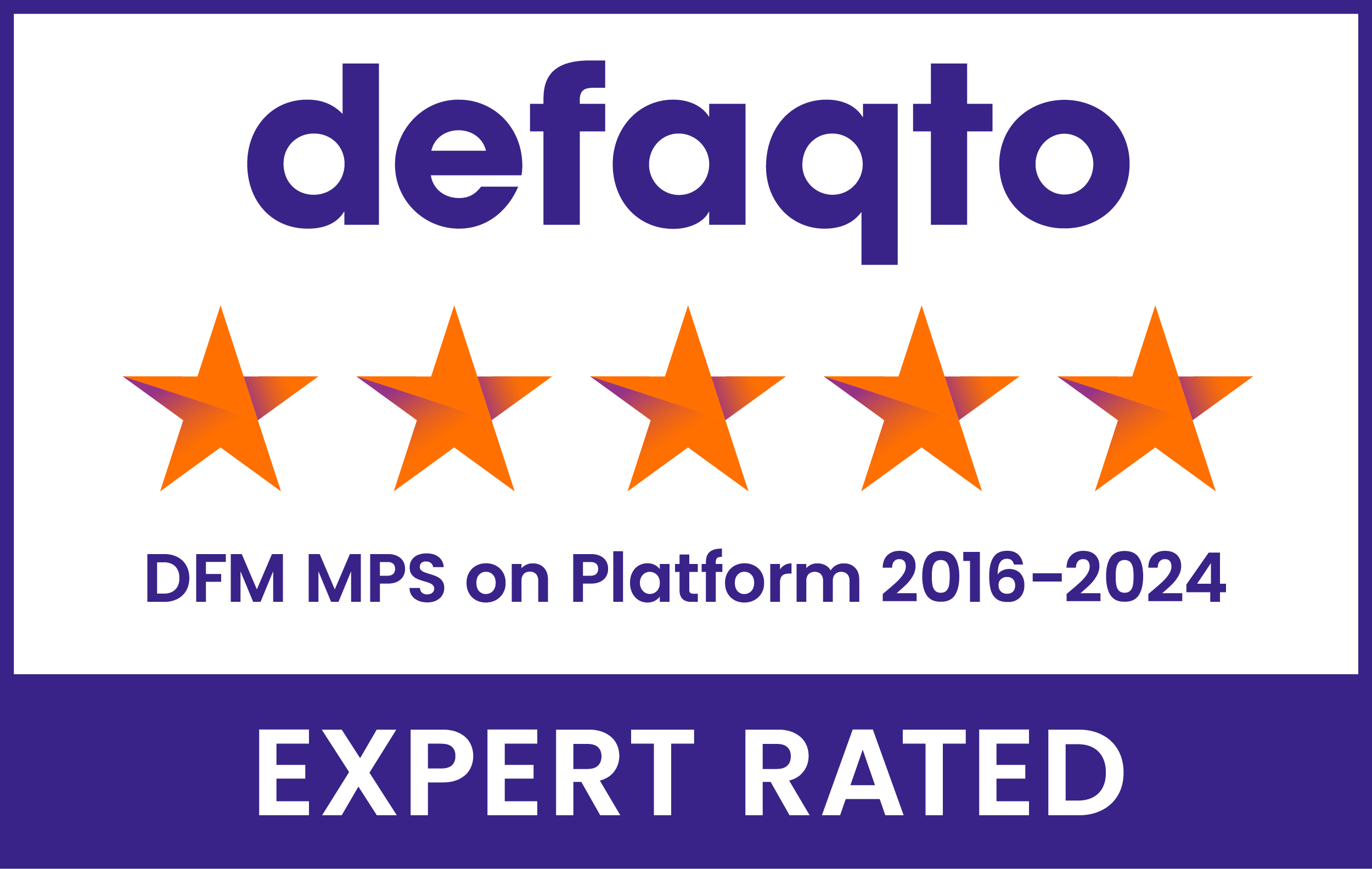 DFM-MPS-on-Platform-Rating-Category-and-Year-5-Colour-RGB.png