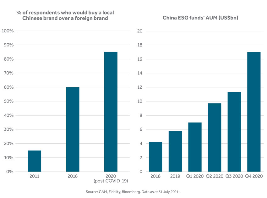 China regulatory crackdown_graph2_v2.jpg