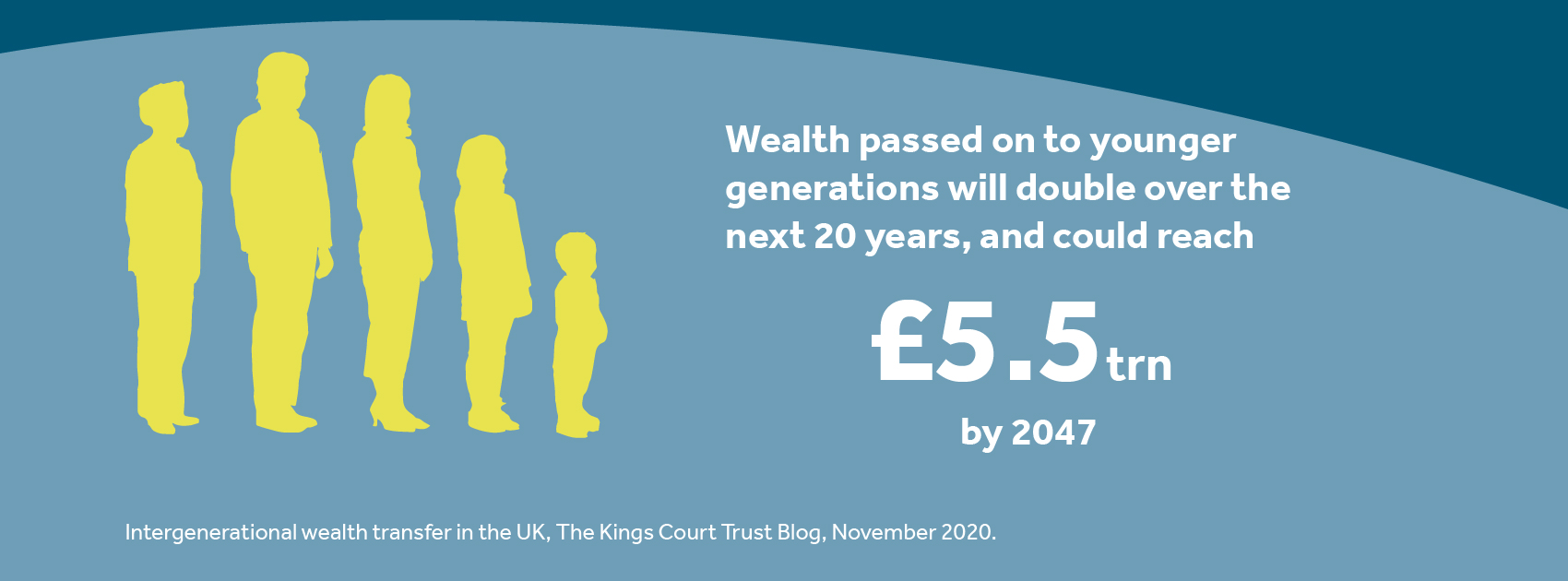 Intergenerational_wealth_snippet 2.jpg