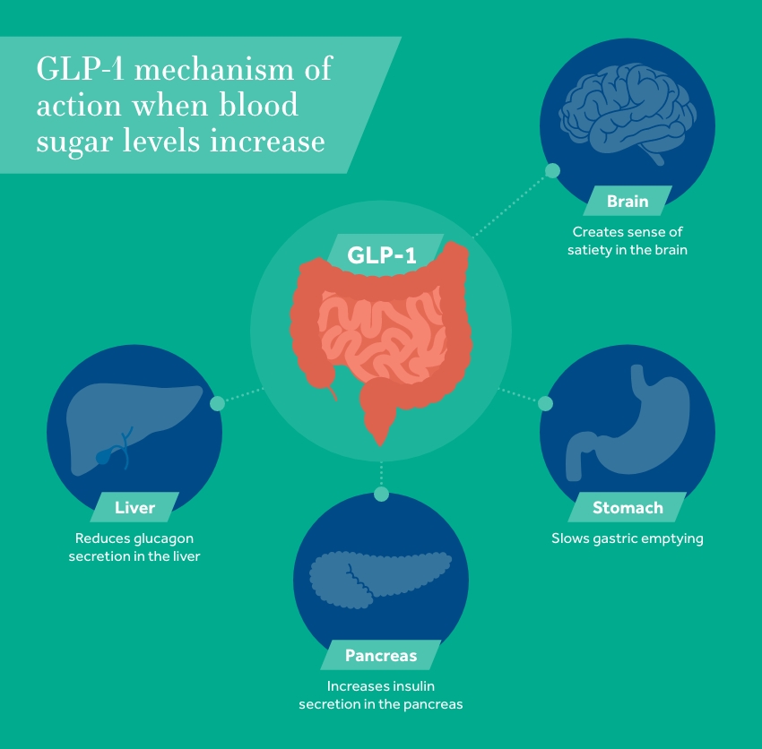 cg-blood-sugar-level-infographic-.jpg